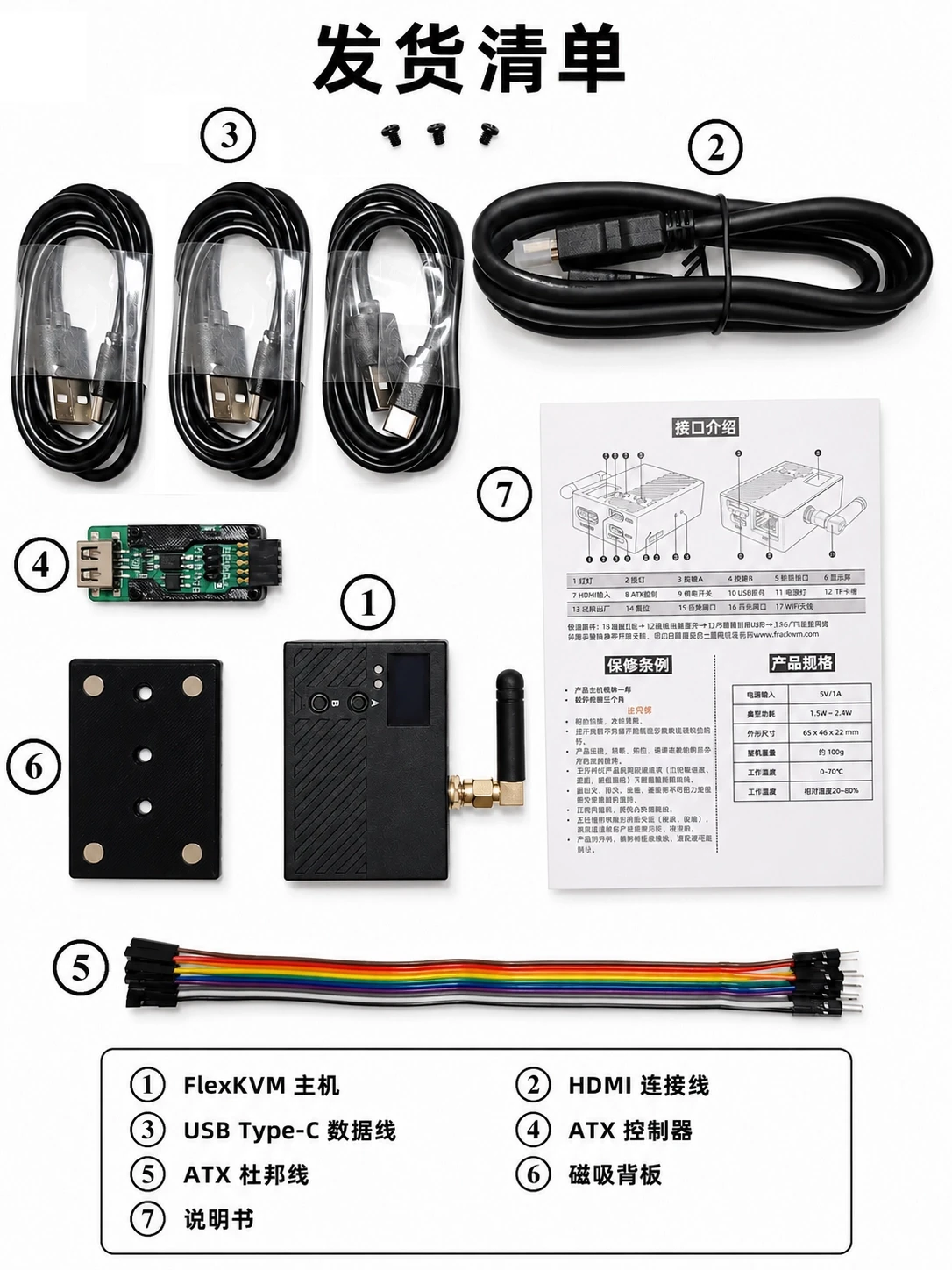 FlexKVM 包装清单
